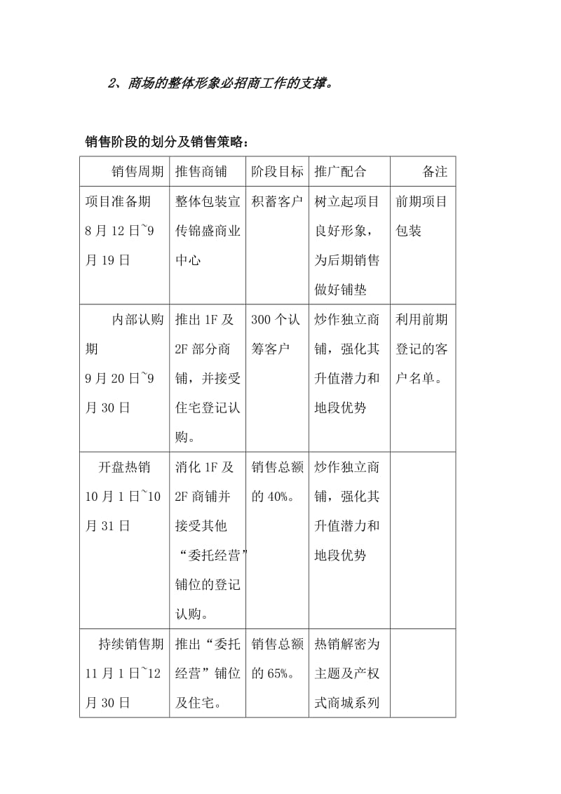 锦盛商业中心营销推广思路.doc_第3页