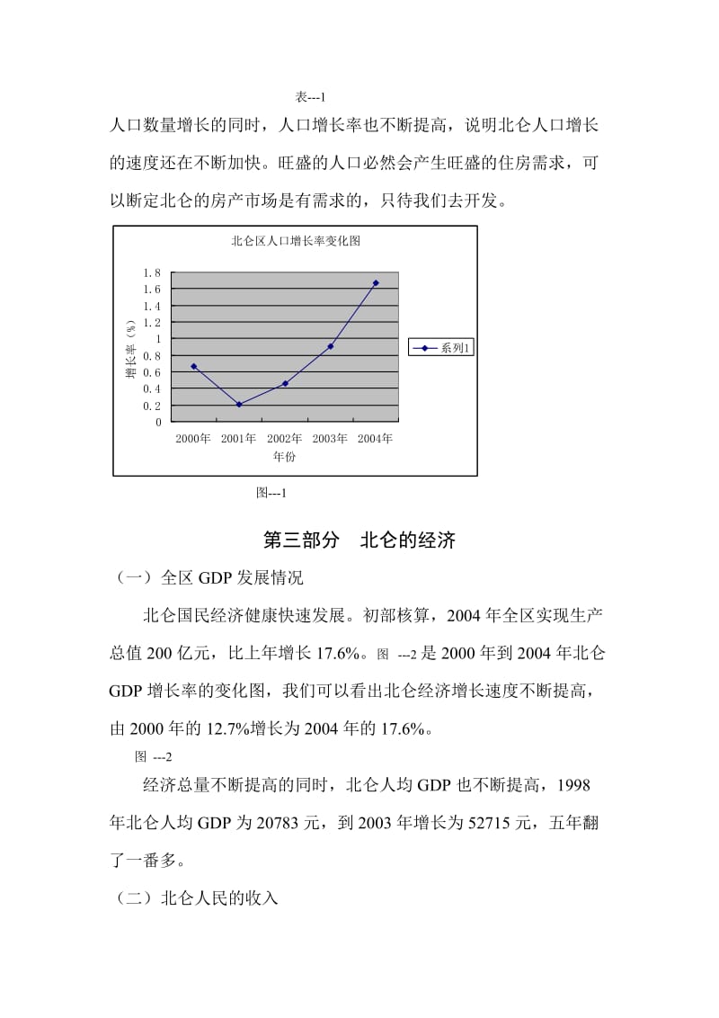 北仑市场调查报告.doc_第2页