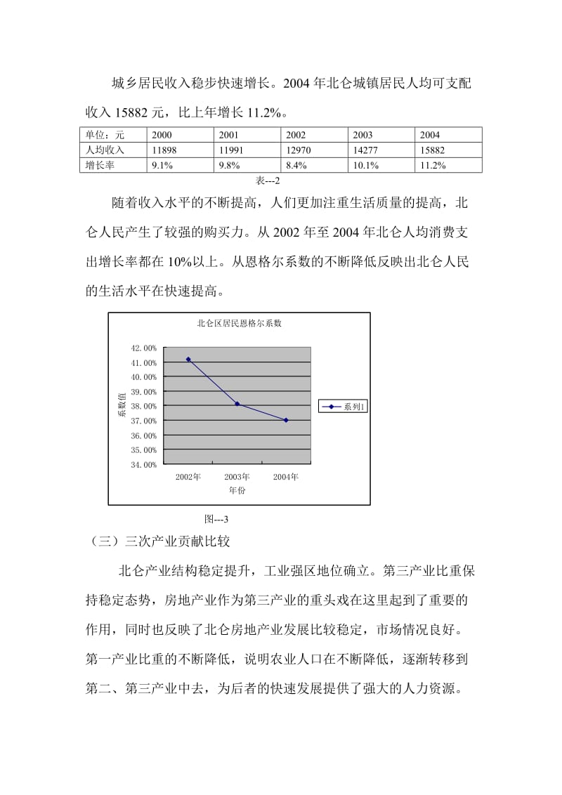 北仑市场调查报告.doc_第3页