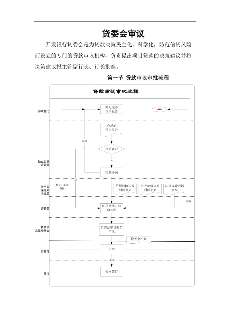 贷委会审议、审批.doc_第2页