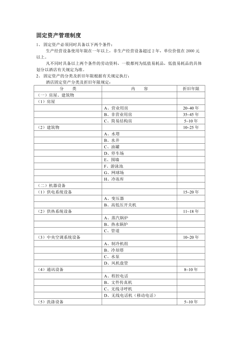 酒店固定资产管理制度.doc_第1页