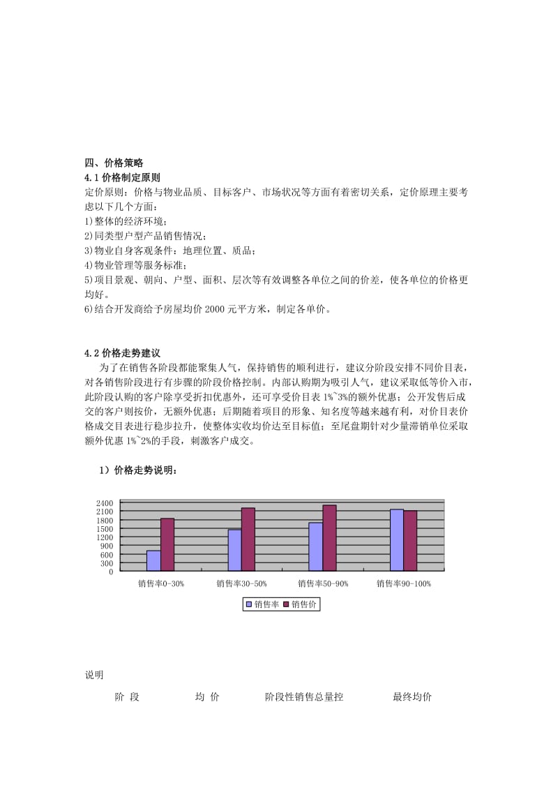 xx水语项目策划销售执行方案.doc_第3页