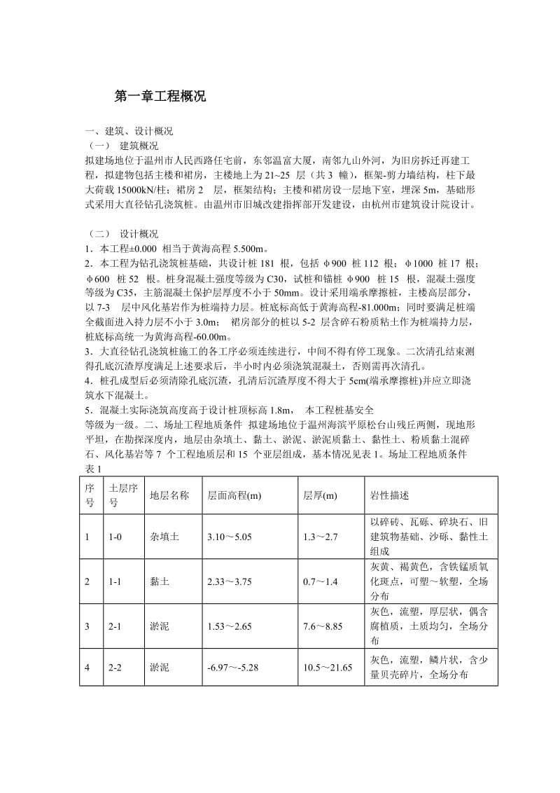 xx市住宅前安置房工程桩基施工方案.doc_第2页