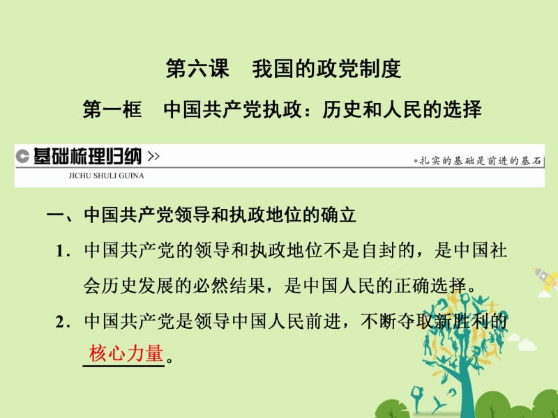 高中政治 第六课 第一框 中国共产党执政：历史和人民的选择课件 新人教版必修2..ppt_第1页