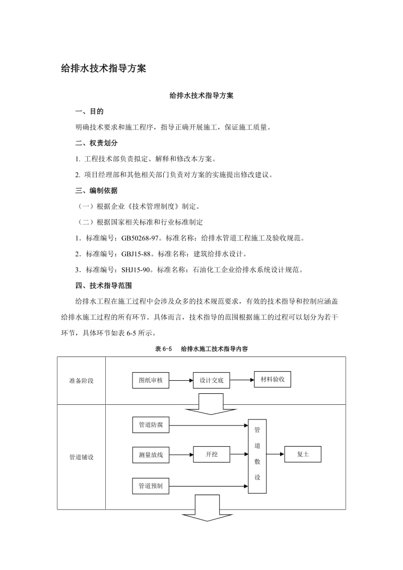 给排水技术指导方案.doc_第1页