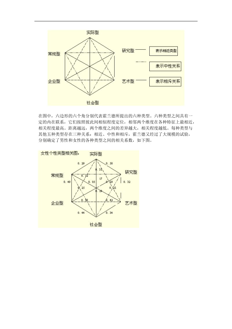 职业设计(DOC 9).doc_第3页