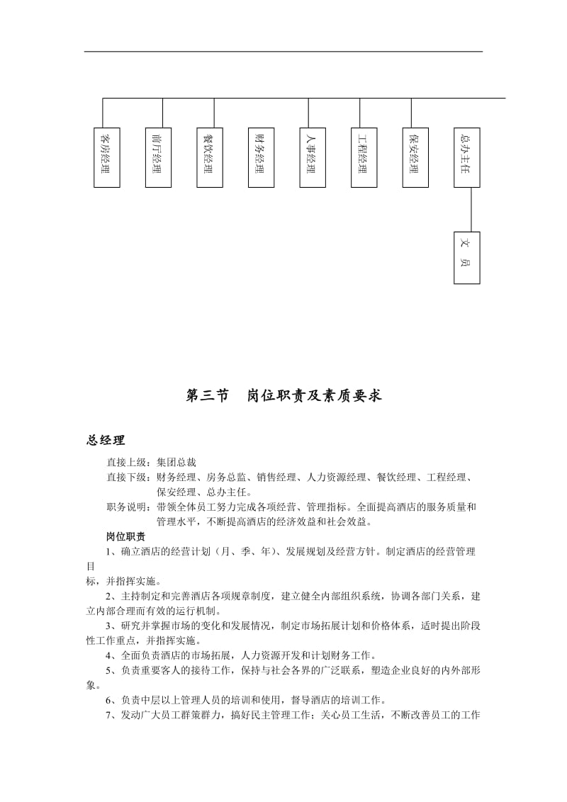 大酒店部门岗位职责（DOC 16）.doc_第2页