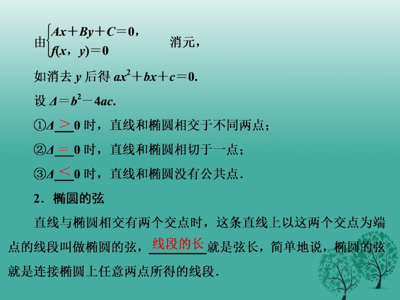 高中数学 2_1_2 第二课时 直线与椭圆的位置关系课件 新人教A版选修1-1..ppt_第2页