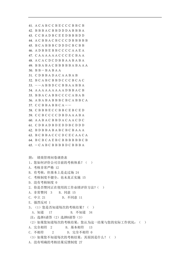 绩效管理问卷报告.doc_第2页