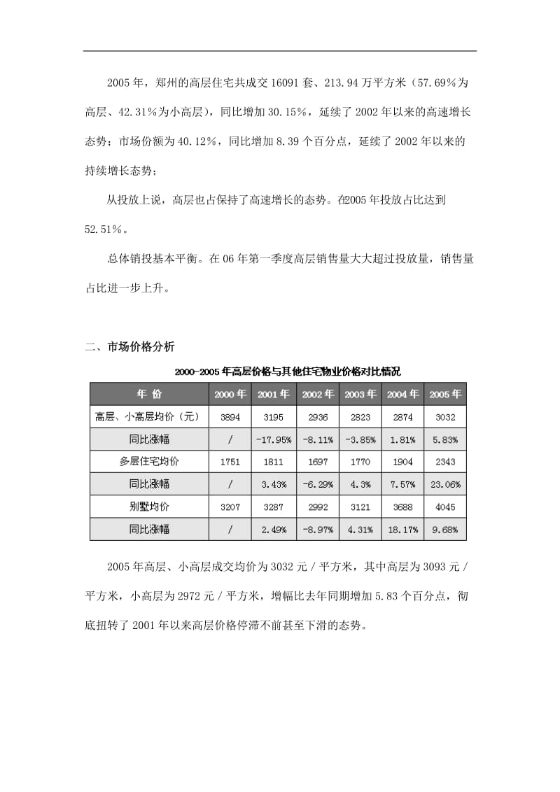 郑州市高层住宅整体市场分析(doc11).doc_第2页