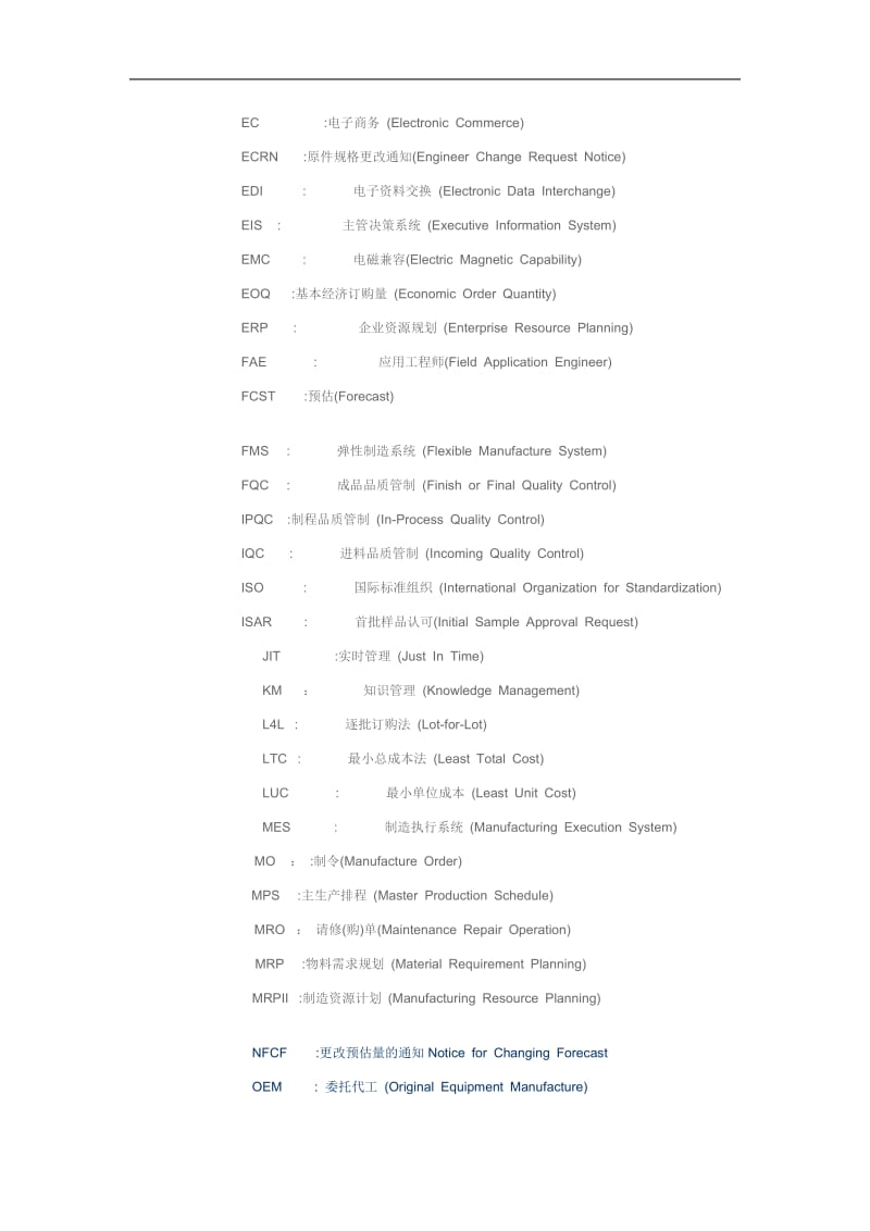 企业常用英文简写与解说.doc_第2页