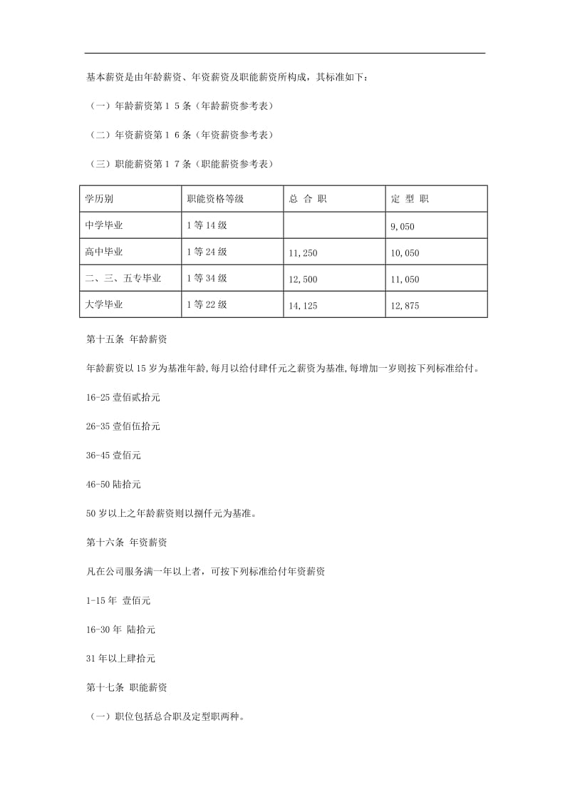 金融投资企业薪资制度.doc_第3页