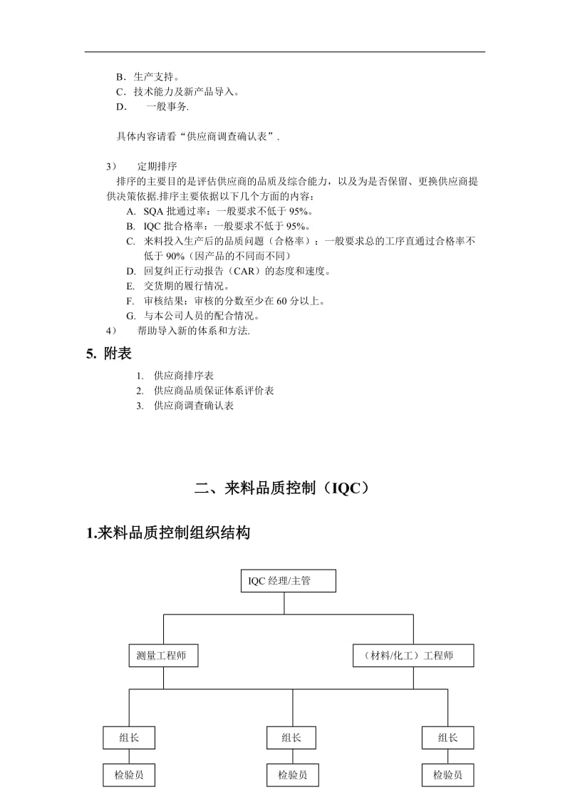 品质体系DOC15页.doc.doc_第3页