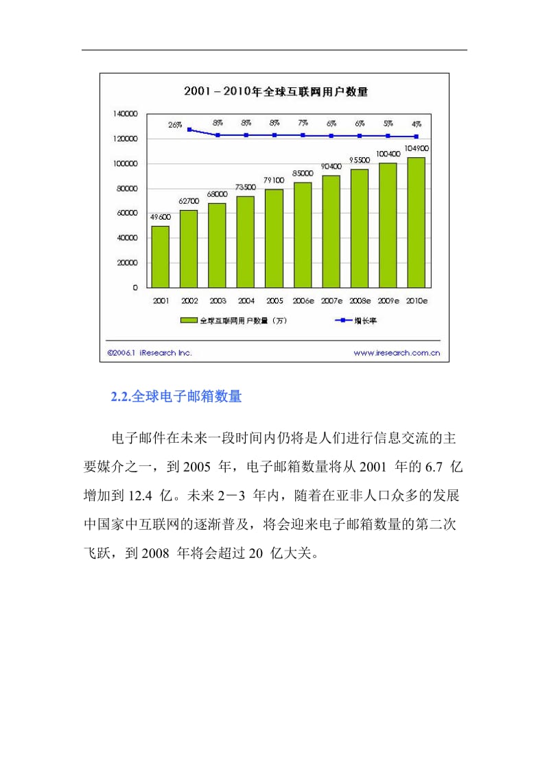 2018年中国电子邮箱简版报告（DOC11页）.doc_第3页