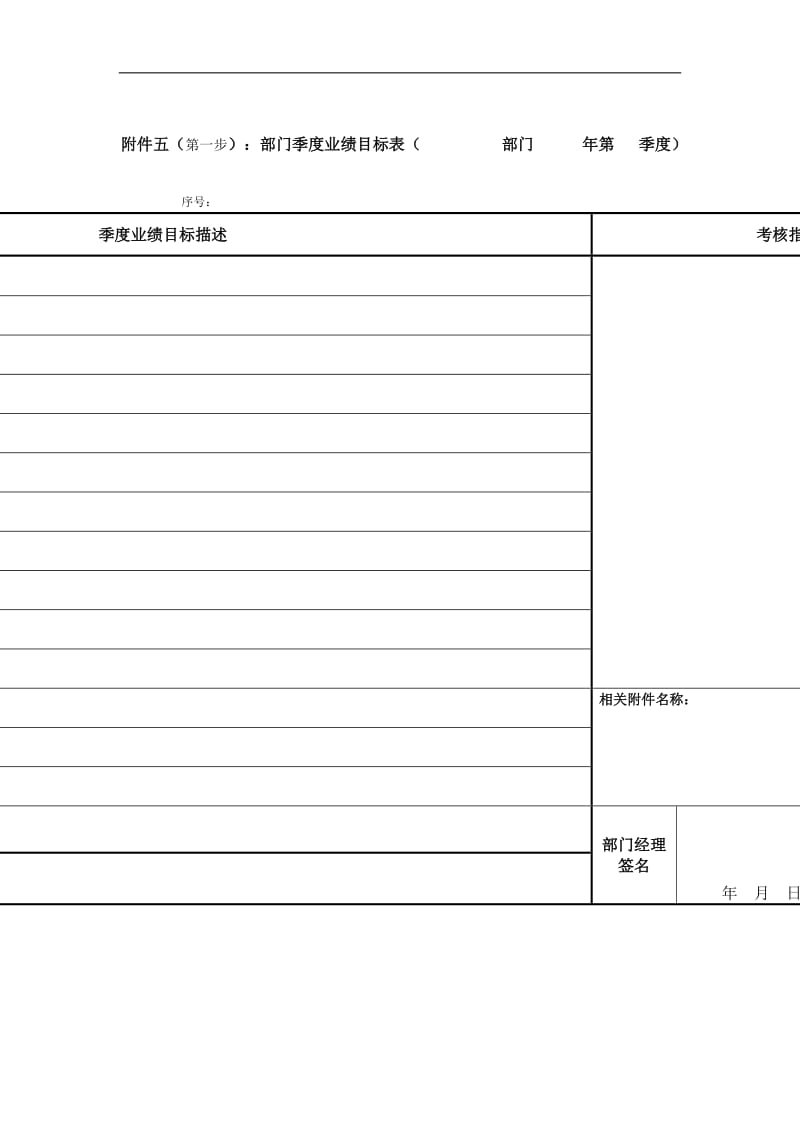 众安部门任务绩效考核逐步推进表.doc.doc_第1页