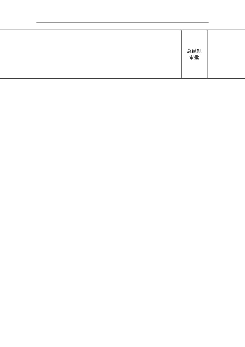 众安部门任务绩效考核逐步推进表.doc.doc_第2页