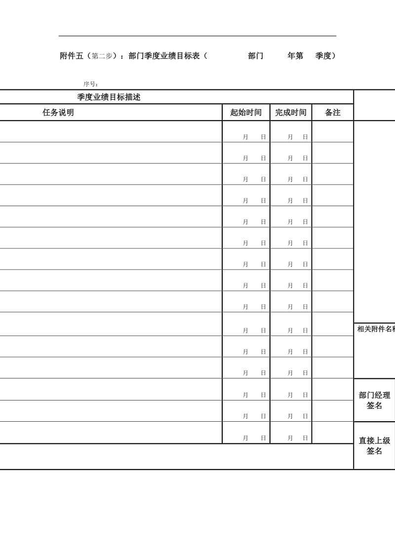 众安部门任务绩效考核逐步推进表.doc.doc_第3页