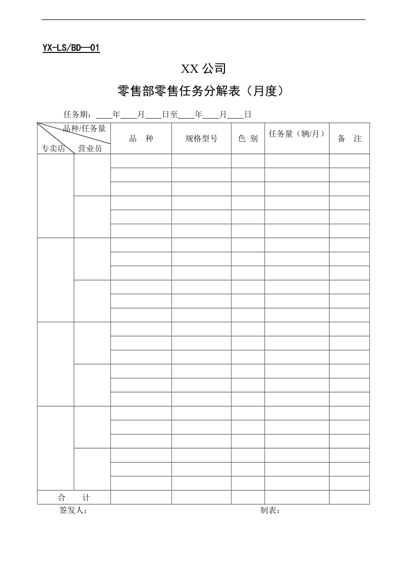 零售部表格.doc_第1页