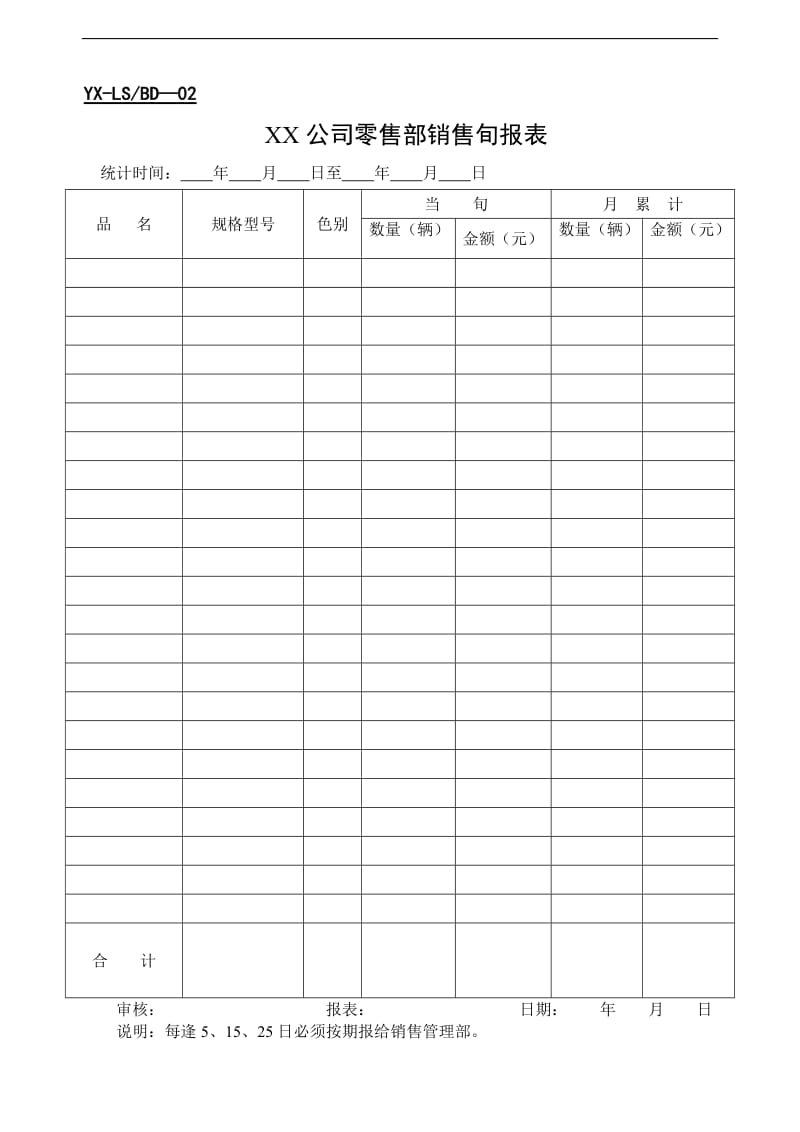 零售部表格.doc_第2页