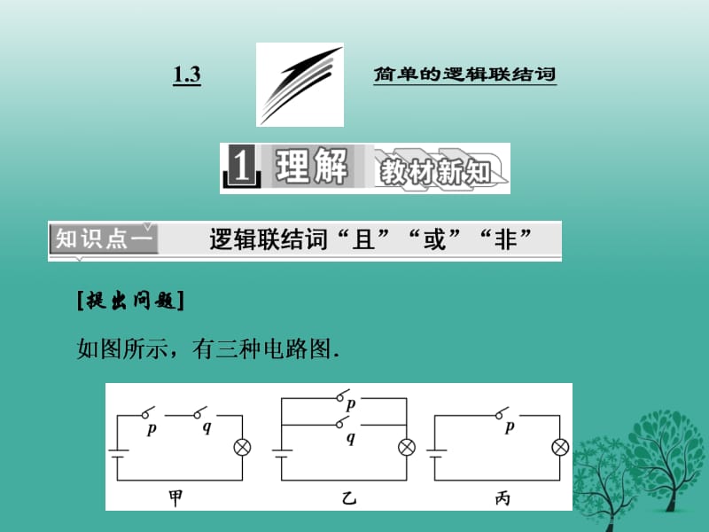 高中数学 1_3 简单的逻辑联结词课件 新人教A版选修2-1..ppt_第1页