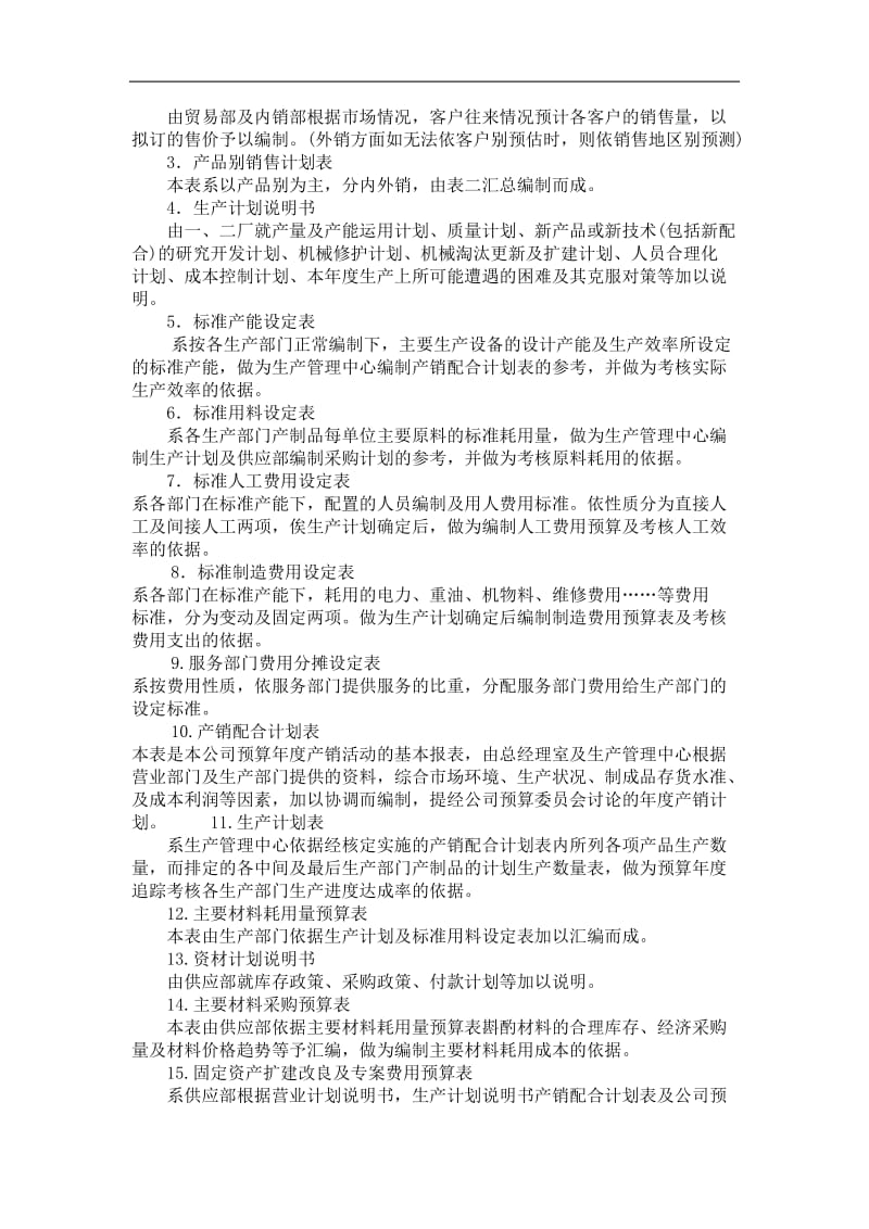 经营计划与预算规定.DOC_第3页