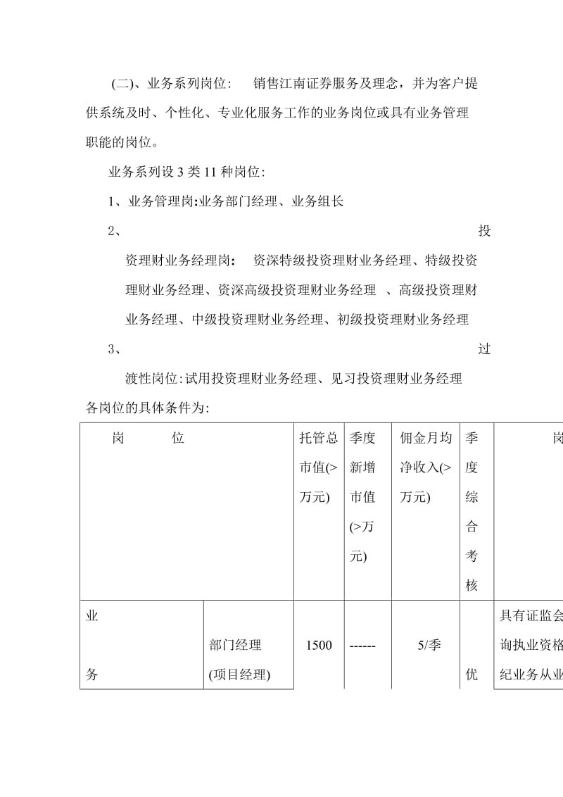 营业部员工管理制度.doc_第3页