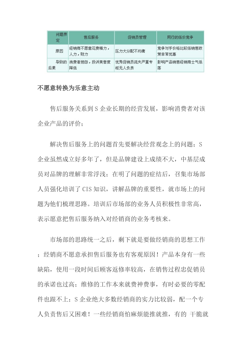 品牌管理的魅力－－中小企业发展的利器(doc 14).doc_第2页