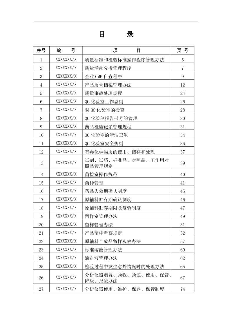 质量管理标准操作规程SOP系统DOC263页.doc.doc_第2页