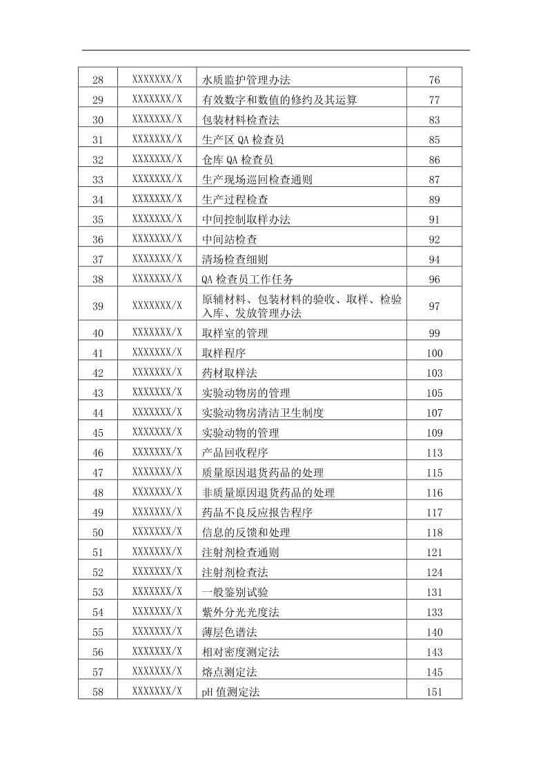 质量管理标准操作规程SOP系统DOC263页.doc.doc_第3页