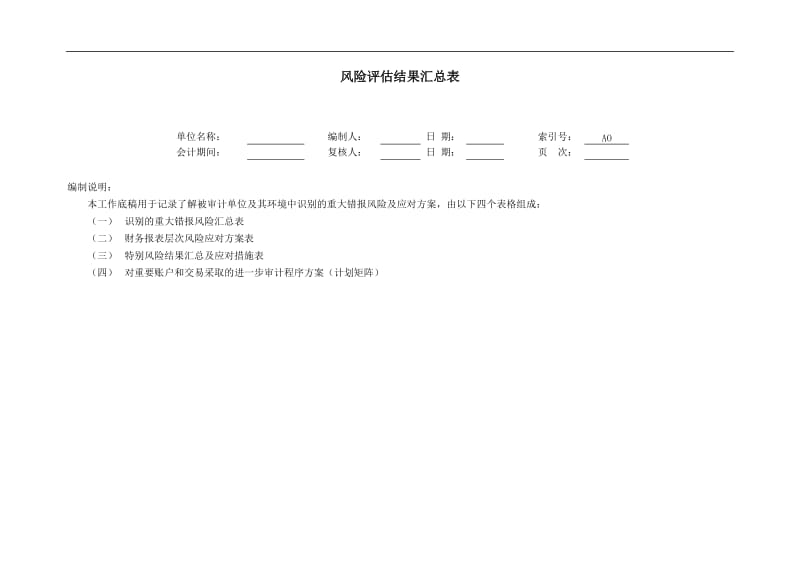 风险评估讨论与汇总表.doc_第2页