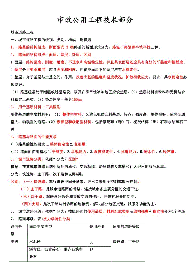 2015年二建《市政实务》考点要点复习资料精编.doc