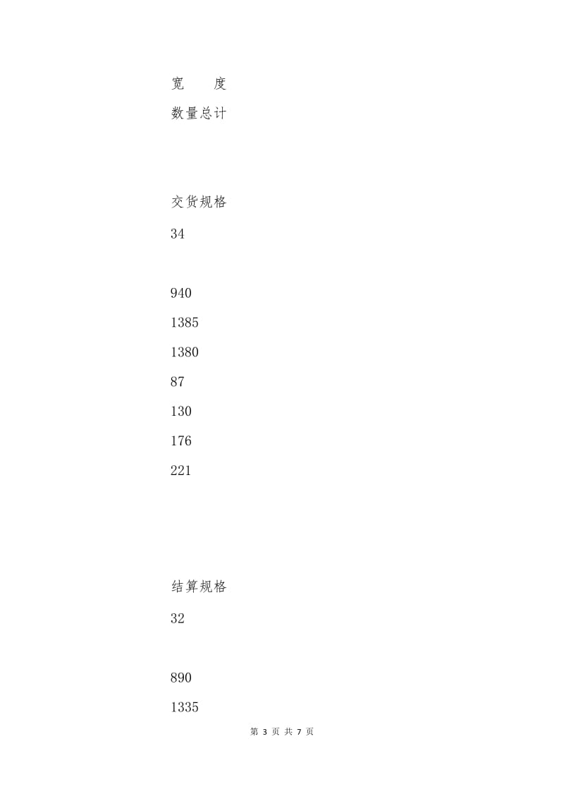 成品木料供货合同范本.docx_第3页