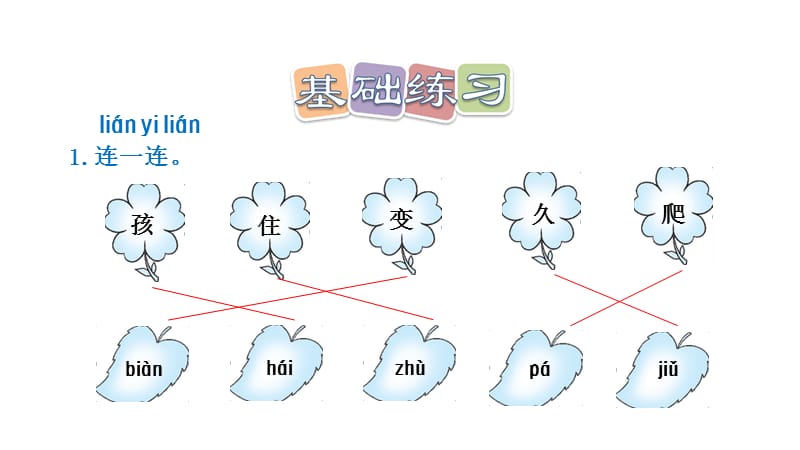 一年级上册语文课件-14.小蜗牛课后练习∣人教（部编版） (共9张PPT).ppt_第2页