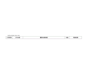 证券公司投资运营部部门统计岗位---职位说明书名师制作精品教学资料.doc