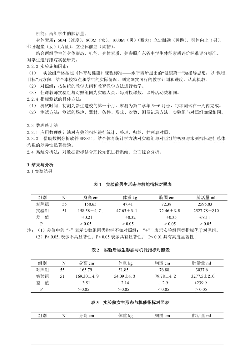 体育教学论文：《体育与健康》课程对学生体质健康的实验研究名师制作精品教学资料.doc_第2页