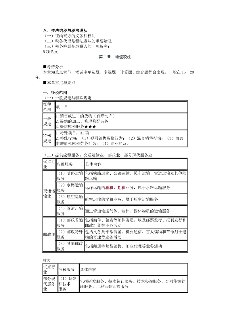 注册会计师税法考前重点全面归纳整理名师制作精品教学资料.doc_第3页