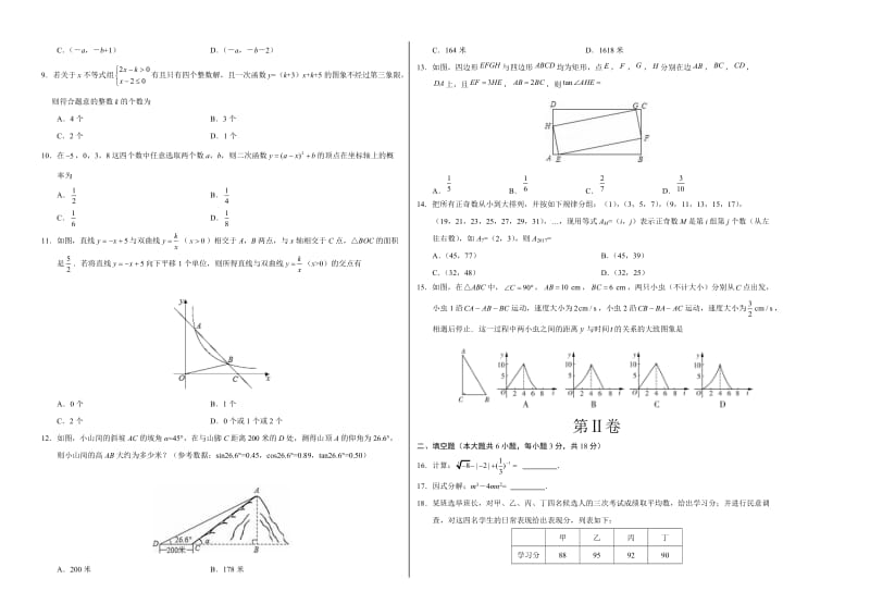 山东省中考数学押题卷（B）含答案名师制作精品教学资料.doc_第2页