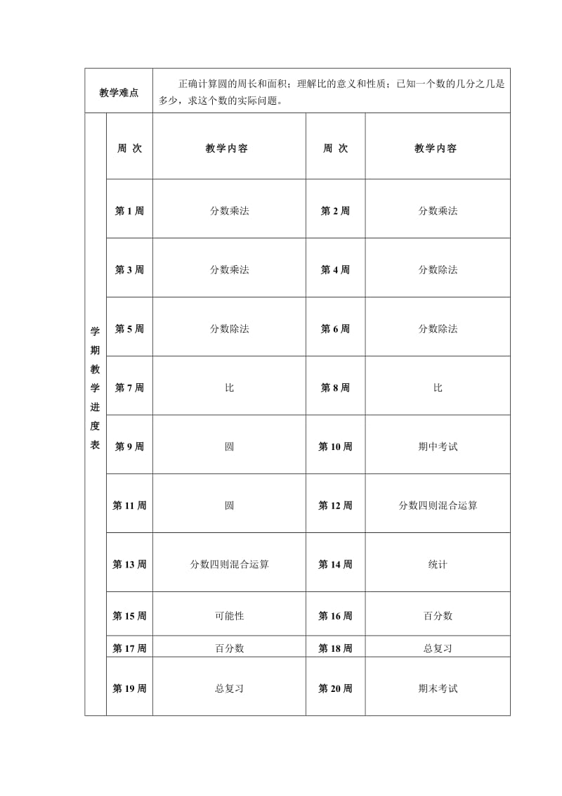 青岛版小学数学六年级上册全册教案名师制作精品教学课件.doc_第2页