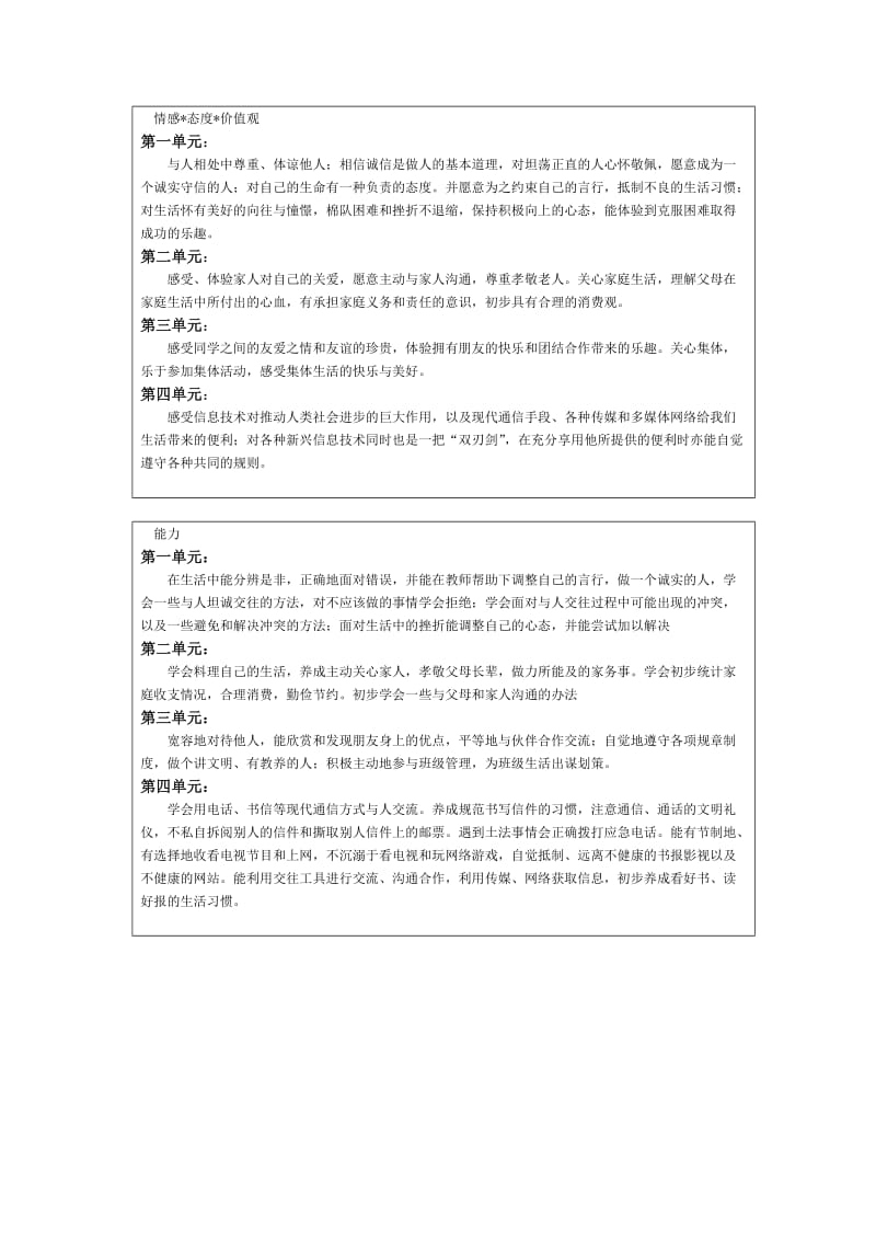 浙教版小学《品德与社会》四年级上册全册教学计划、教案名师制作精品教学课件.doc_第3页