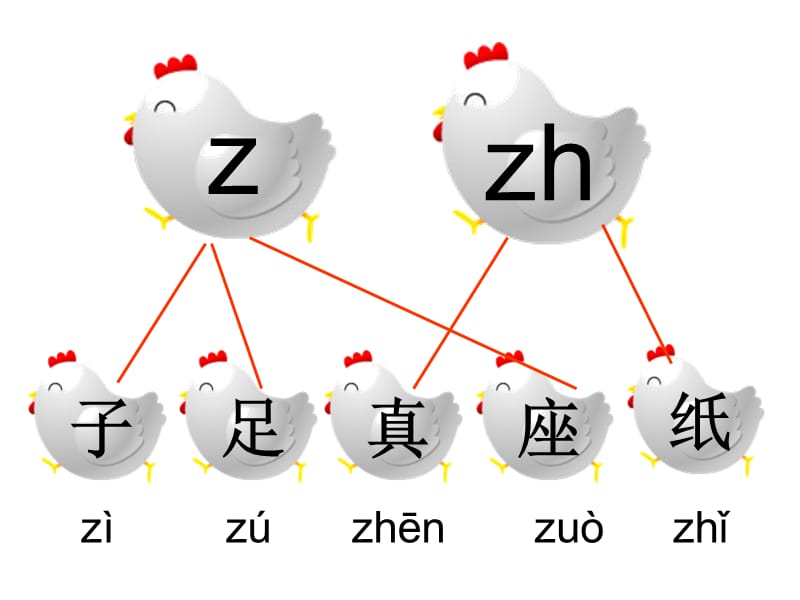 一年级上册语文课件-语文园地二 人教（部编版） (共15张PPT).ppt_第3页