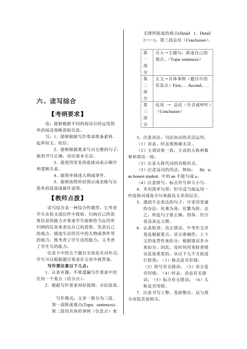 中考英语复习教学案专题练习（六）读写综合名师制作精品教学课件.doc_第1页