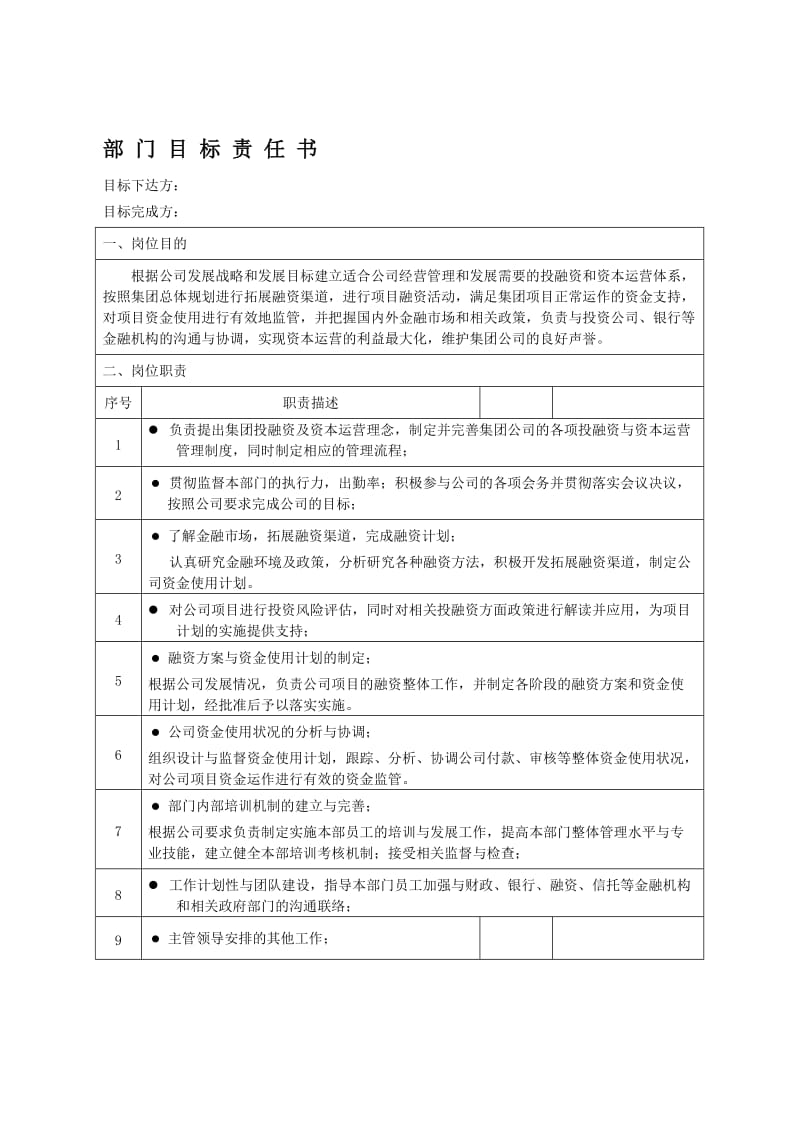 资本运营部岗位责任书名师制作精品教学课件.doc_第1页