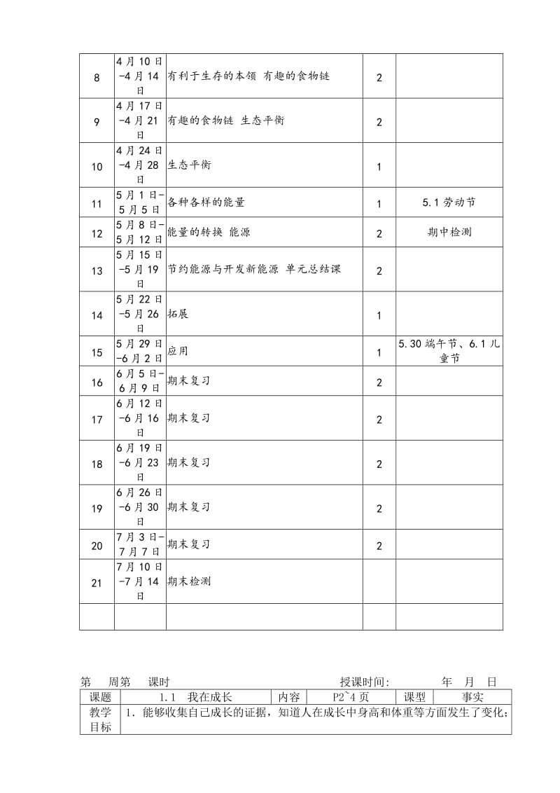 苏教版小学六年级下册科学教案　全册名师制作精品教学资料.doc_第3页