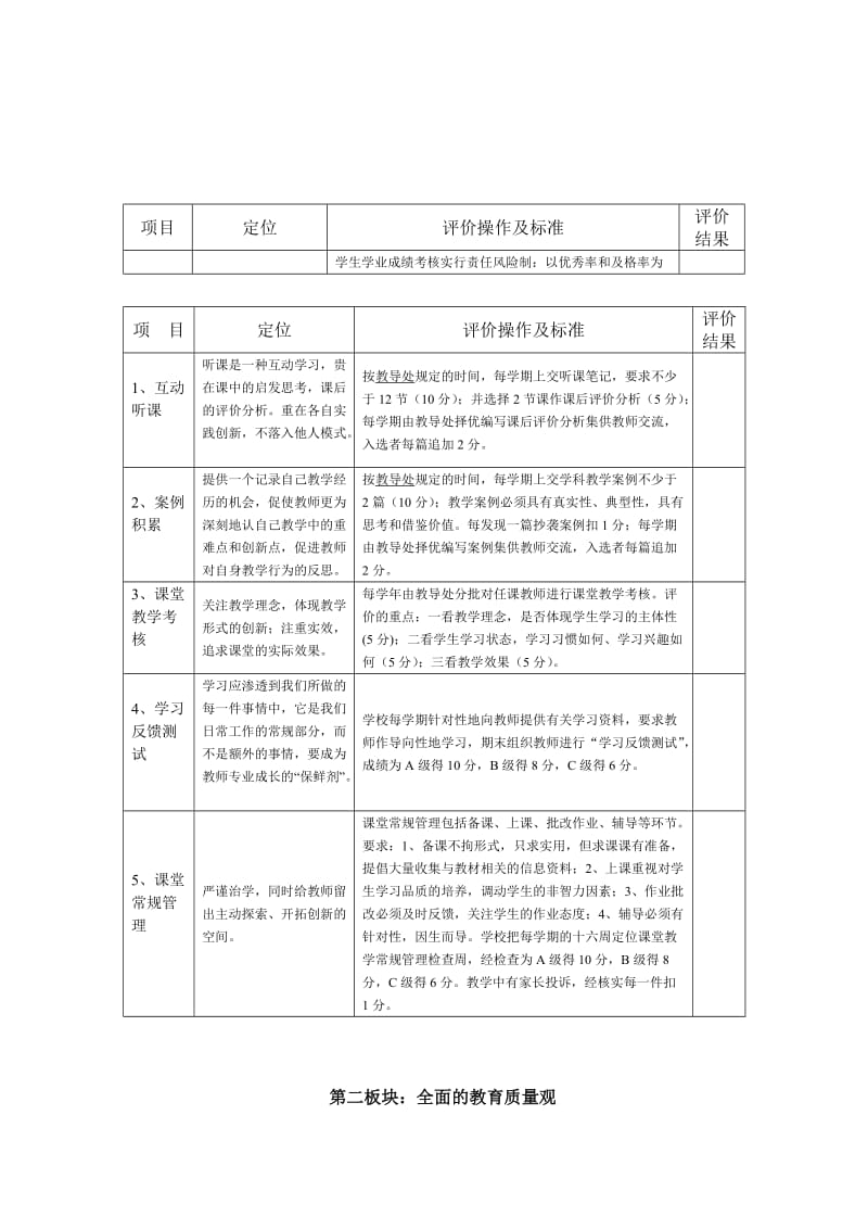 语文任课教师“发展性评价”工作考核定位与依据名师制作精品教学课件.doc_第2页