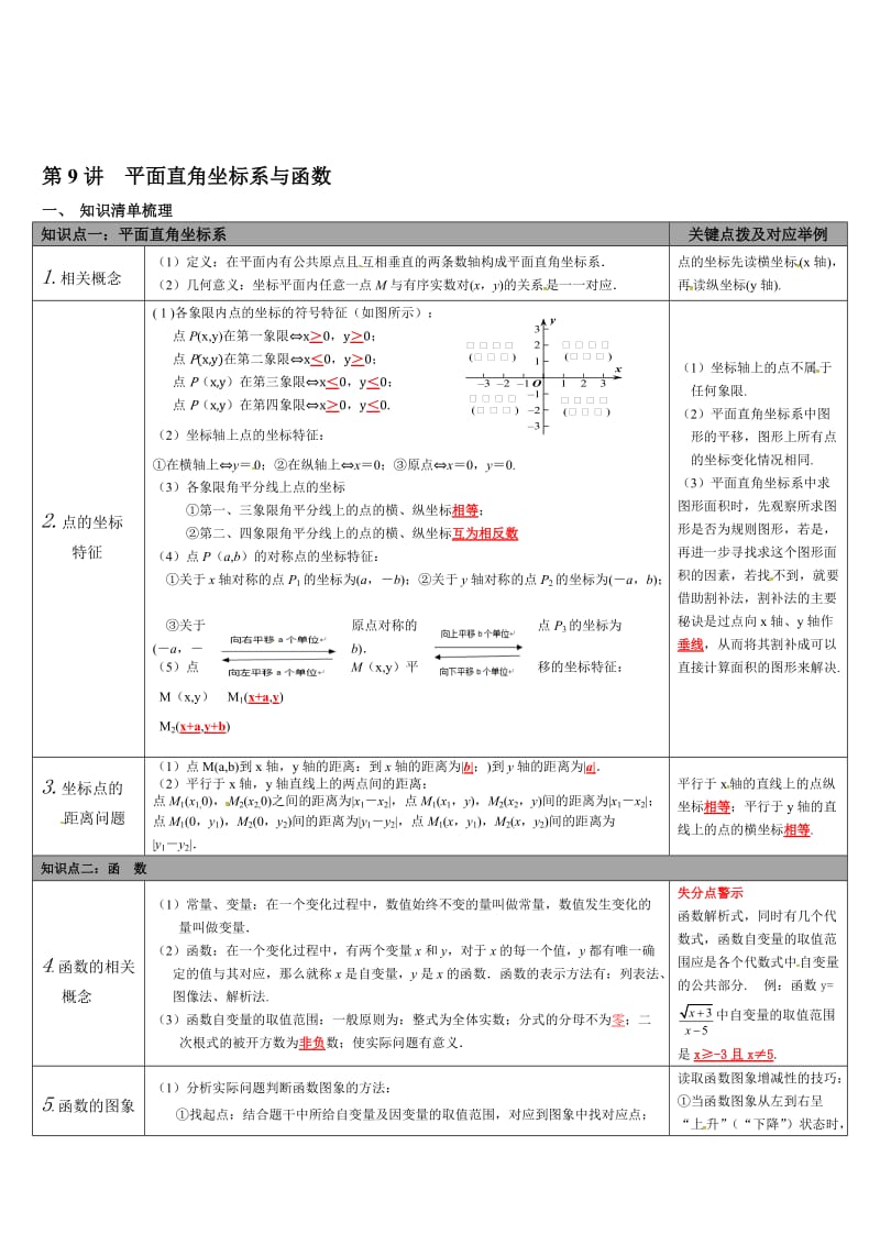 2017届冀教版中考《第9讲平面直角坐标系与函数》知识梳理名师制作精品教学资料.doc_第1页