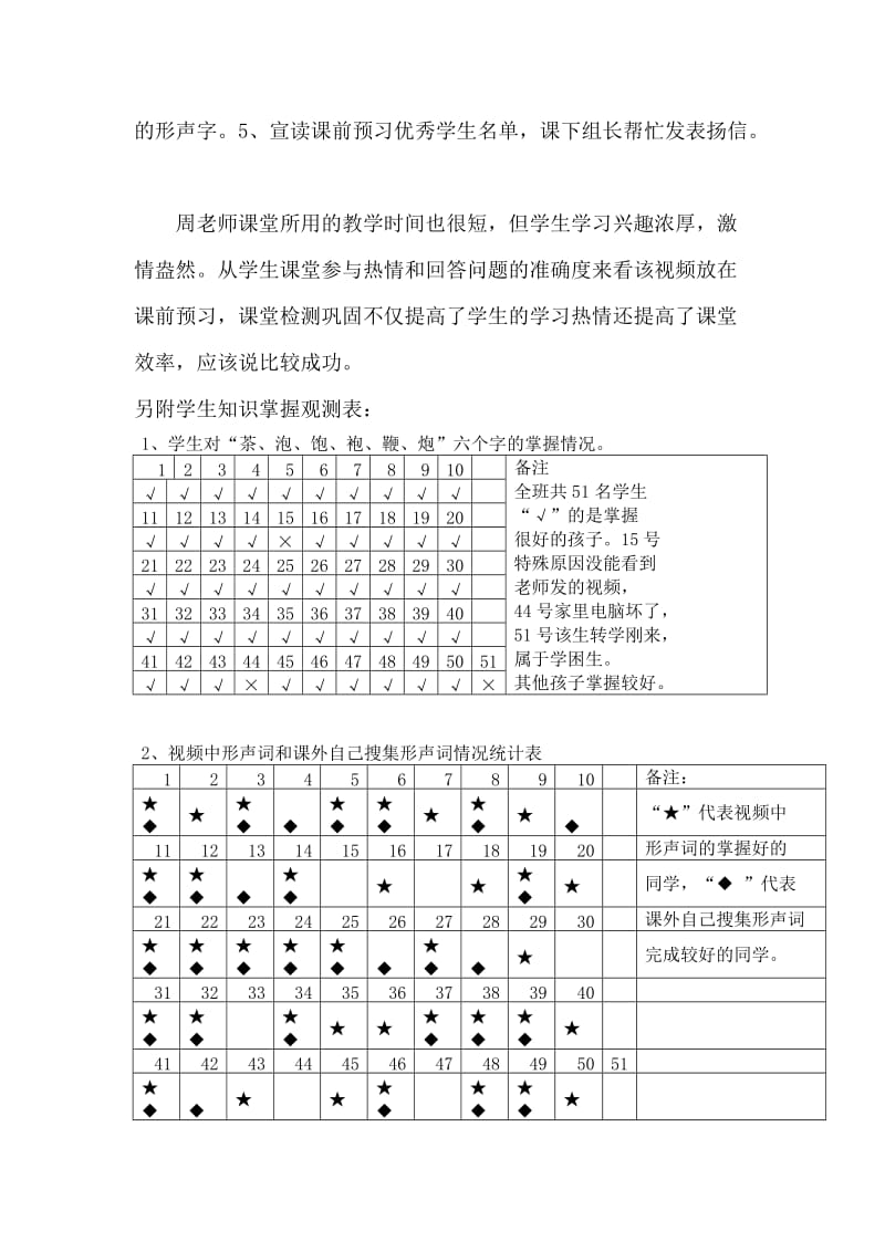 人教版小学语文四年级上册《我的发现》观课及评课名师制作精品教学资料.doc_第2页