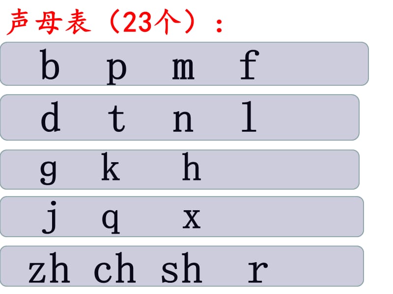 一年级上册语文课件-声母、韵母、整体认读音节-拼读 全国通用 (共17张PPT).ppt_第1页