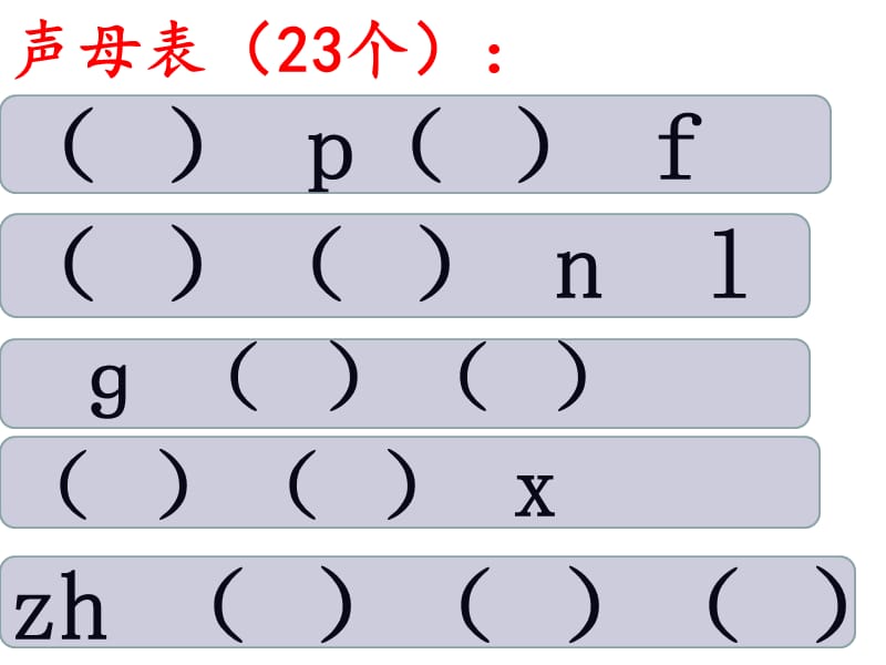 一年级上册语文课件-声母、韵母、整体认读音节-拼读 全国通用 (共17张PPT).ppt_第3页