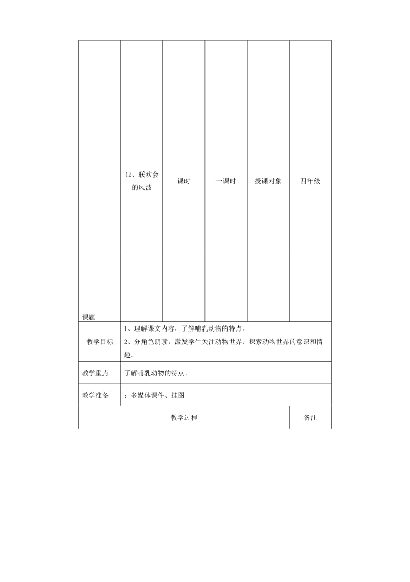 《联欢会的风波》教学设计.doc_第1页