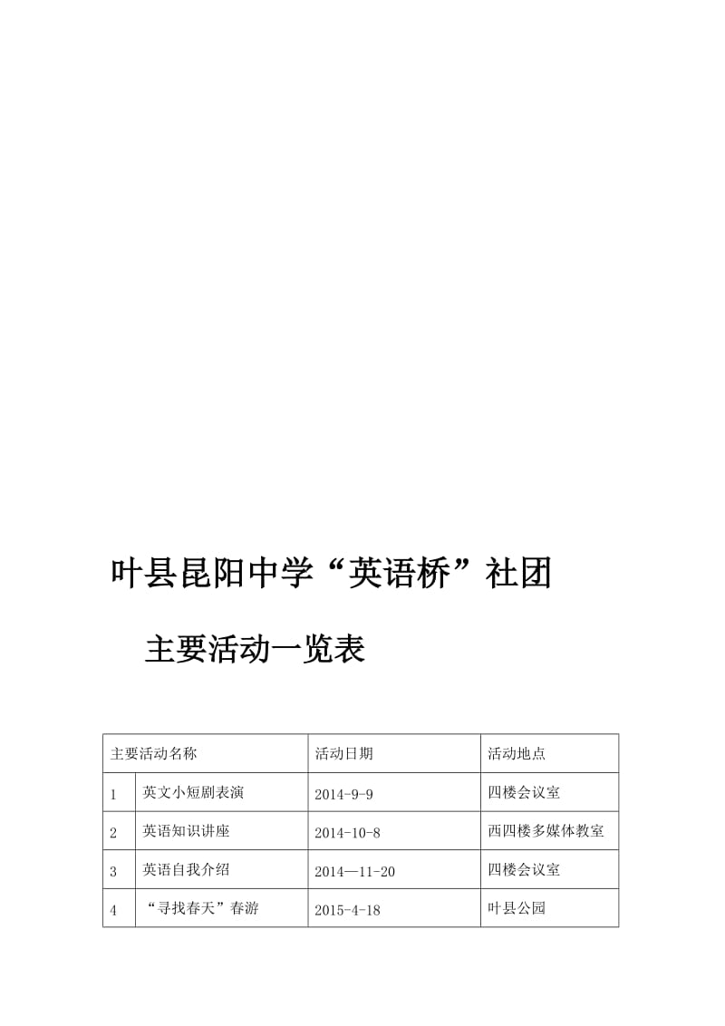 社团主要活动一览表.doc_第1页